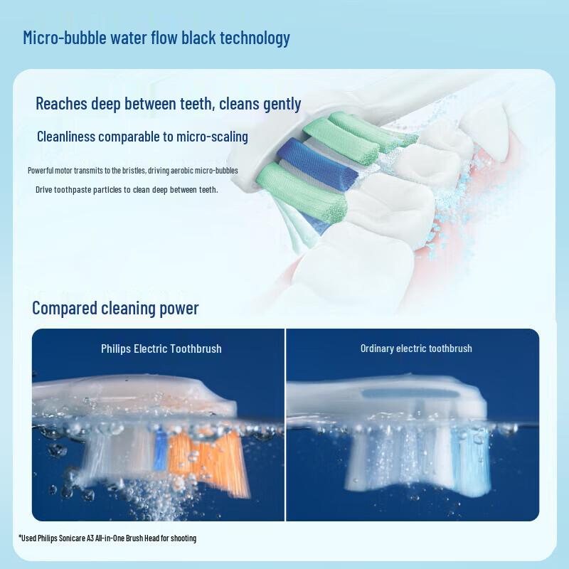 Philips DiamondClean Series 3 Pro Sonic Electric Toothbrush CN plug (adapter included)
