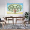 Family Tree Chart to Fill in - 6 Generation Genealogy Poster Blank Fillable Ancestry Chart Canvas Print Family Tree Geneology Chart Poster Gifts for