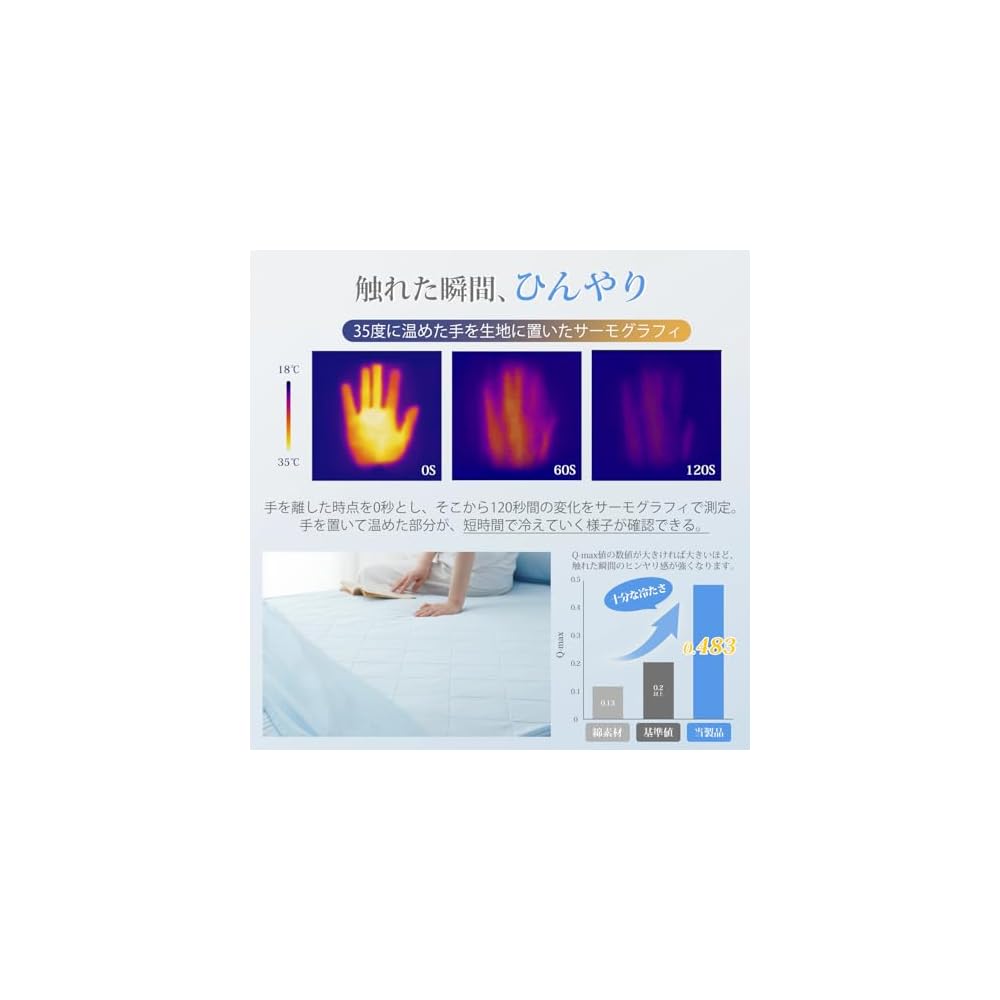 Kumori Ultra Cool Queen Size Cooling Mattress Pad for Summer - 3D Mesh, Excellent Breathability,