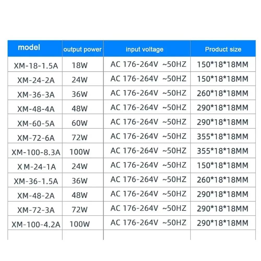 1Pcs 24W 36W 48W 60W 100W LED Driver Power Supply Advertising Board Power Parts Ultra Thin Switching LED Driver