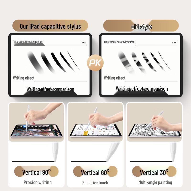 WITGOER iPad Capacitive Stylus Pen