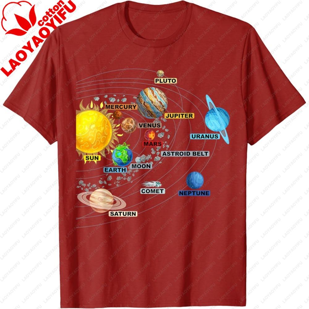 Solar System Planets  Astronomy Space Science Tshirt