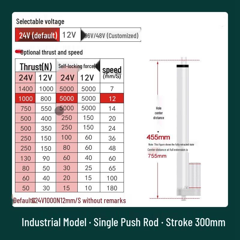 

Jun Ding Ying 12V Micro Electric Linear Actuator, 300mm Stroke