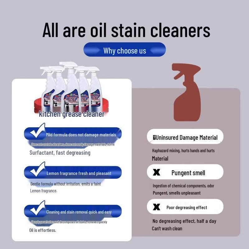 Oil Stain Cleaner for Range Hoods - Heavy Duty Household Cleaning Agent