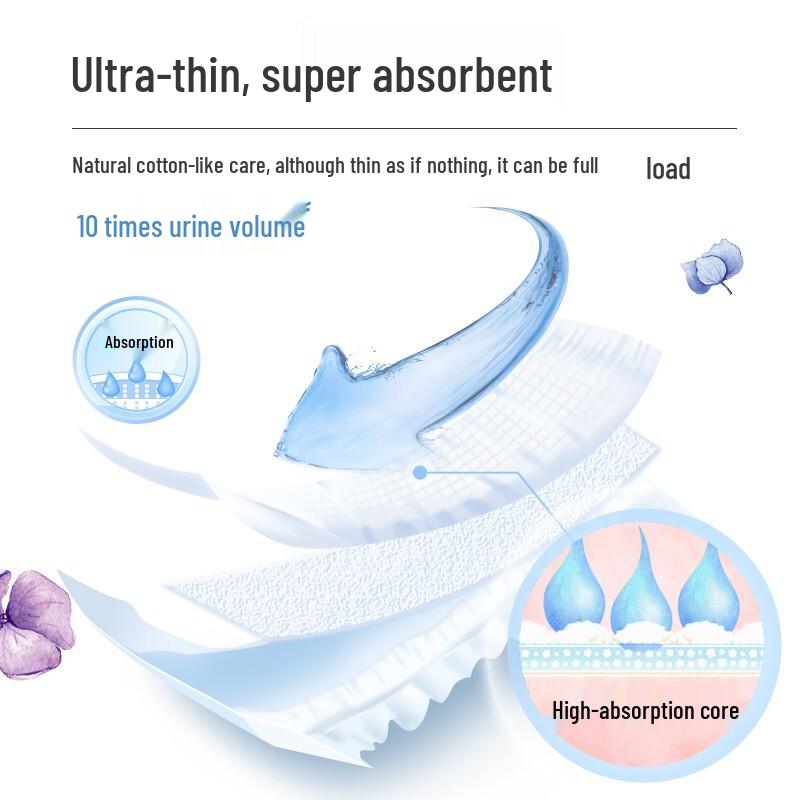 Daio Hua Xin Feng Ultra-Thin Breathable Baby Pull-Up Diapers