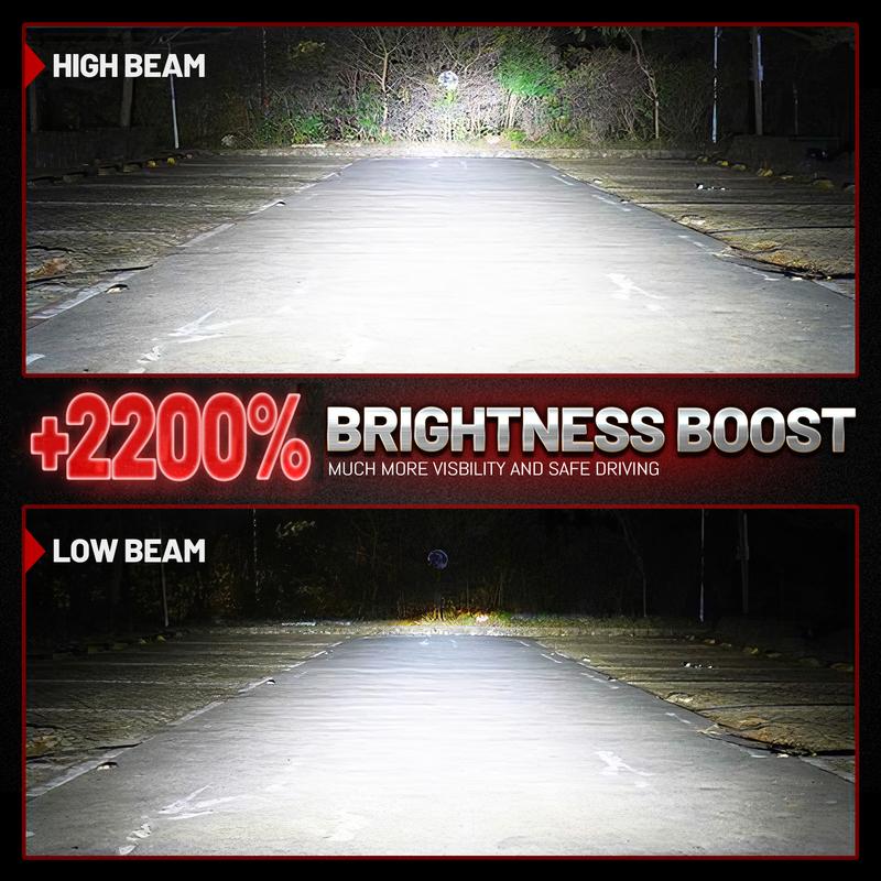HYNBYZJ 1000W H4 H7 Led Headlight 1200000LM Led Lights for Car H1 H3 H8 H11 H13 HB3 HB4 9005 9006 9012 9007 12V 24V