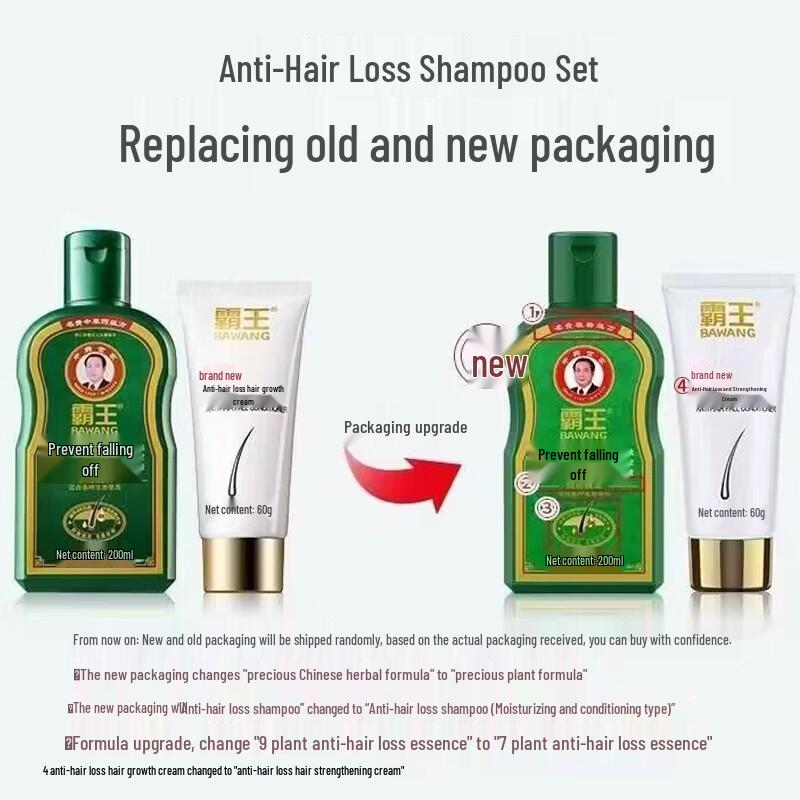 BaWang Anti-Hair Loss & Oil Control Shampoo Set