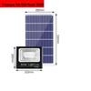 Lâmpadas LED – Lâmpadas LED solares