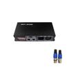 DMX512 RGB/RGBW Decoder, 3x8A/4x8A