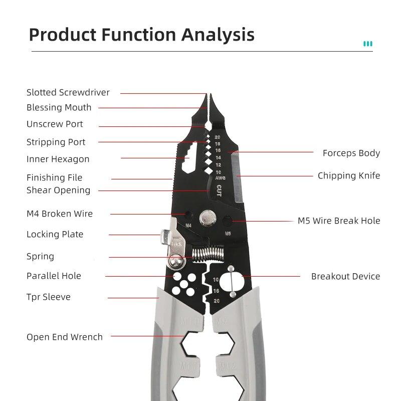 Alicate de eletricista Alicate de bico fino para fixação Parafusamento Decapagem de fios Corte de cabos Divisão de fios