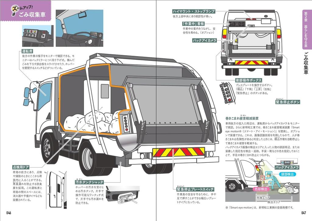 Working Vehicle Teardown Guide