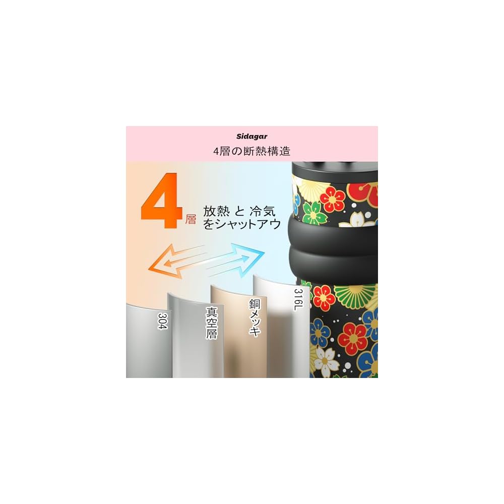 Sidagar 710ml Insulated Stainless Steel Tumbler, Japan Limited Edition, Reusable, Leak-Proof Water