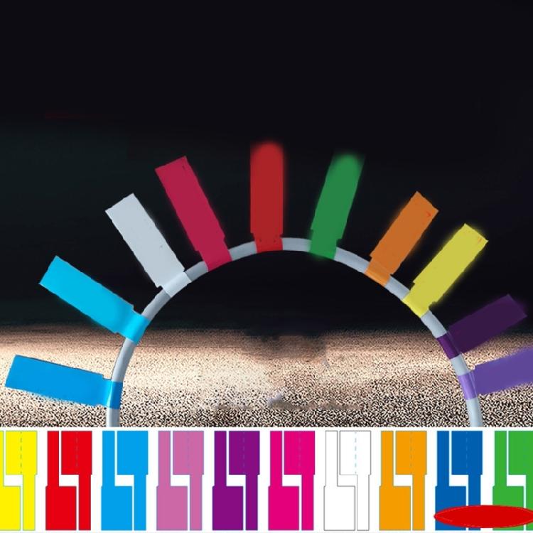 Cable Labelling Stickers Cable Marking Label Waterproof Cable Labels