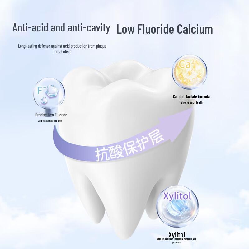 Saky Kids Press Pump Toothpaste, Grape Flavor (2-16 Yrs)