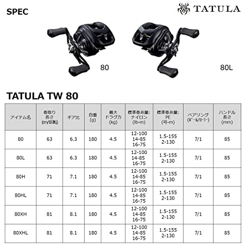Daiwa Tatula TW 80H Baitcasting Reel (2022 Model)