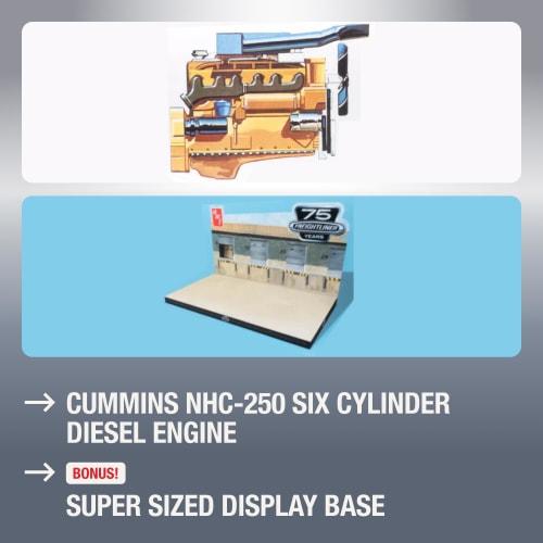 AMT 1/25 White Freightliner SC/DD Cabover Trailer Head (Freightliner 75th Anniversary Model) Plastic Model Kit AMT1046