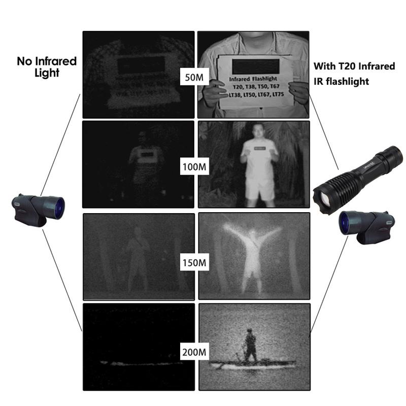 850nm Infrared Radiation IR Flashlight IR-710 7W Night Vision Zoomable 1-Mode Adjustable Focus Hunting Lamp Weapon Light Lantern