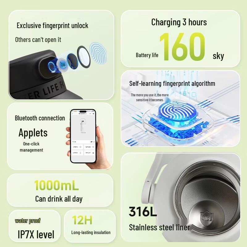 FUGUANG Smart Fingerprint Lock 316L Thermos Bottle