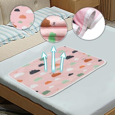 Μαξιλαράκι βρεφικού στρώματος που πλένεται αναπνεύσιμο, ζωηρό χρώμα νύχτας, απορροφητικό μαξιλαράκι αλλαγής πάνας για ταξίδι