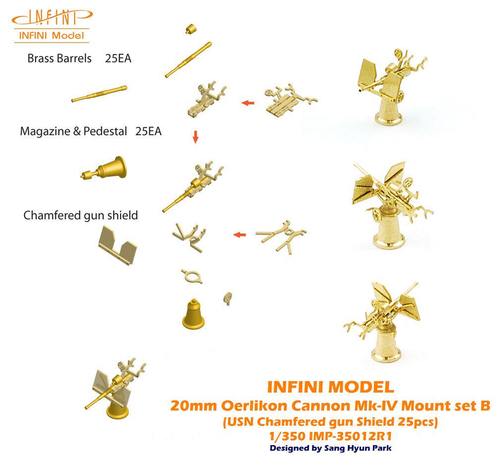 Infinimodel Scale Parts for US Army 20mm B Guns Plastic Model Kit IMP3513 1/350 Photo-etched (25 Pieces)