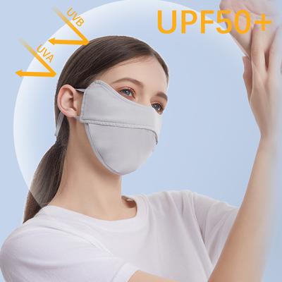 Nieuw IJszijde Mask Zonnescherm Oogbescherming Zonnebrandmasker Zomer UV-beschermingsmasker Rijden Zonnescherm Masker Dames Half Gezicht Cover