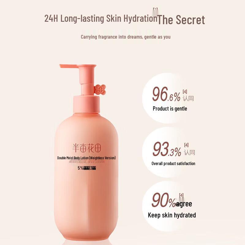 Half Acre Flower Field Niacinamide Brightening Body Lotion