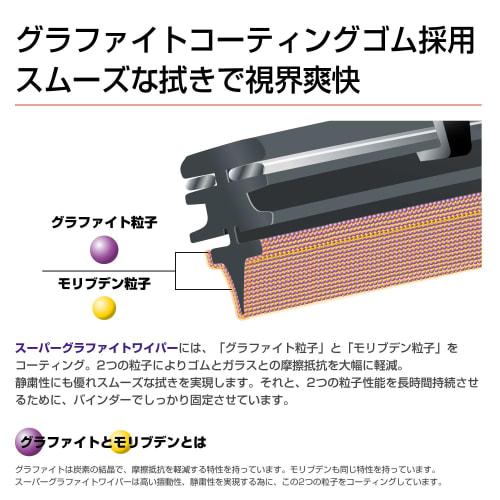 PIAA Wiper Blade 350mm Clefit Plus Graphite Coated Rubber 1 Piece Part Number 3 CFG35