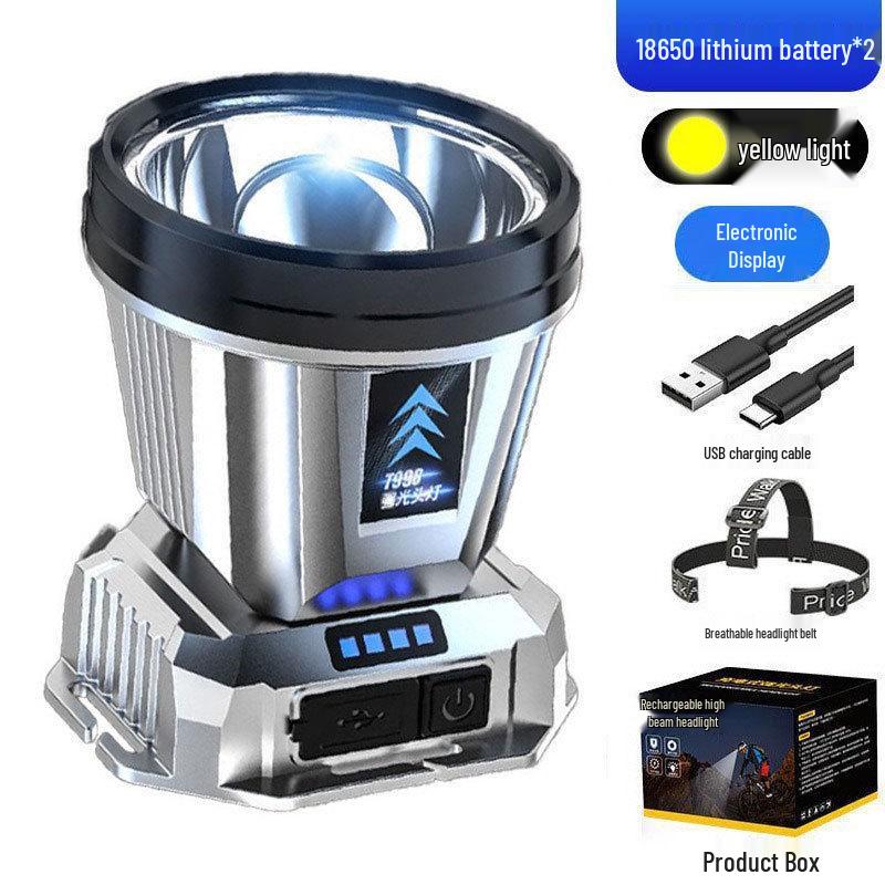 High-Brightness Waterproof Headlamp: Multifunctional, Long Battery Life, Electric Display—Ideal for Outdoor, Emergency, and Fishing Use