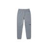 Knitted Sweatpants Men's NF0A86RR-A91