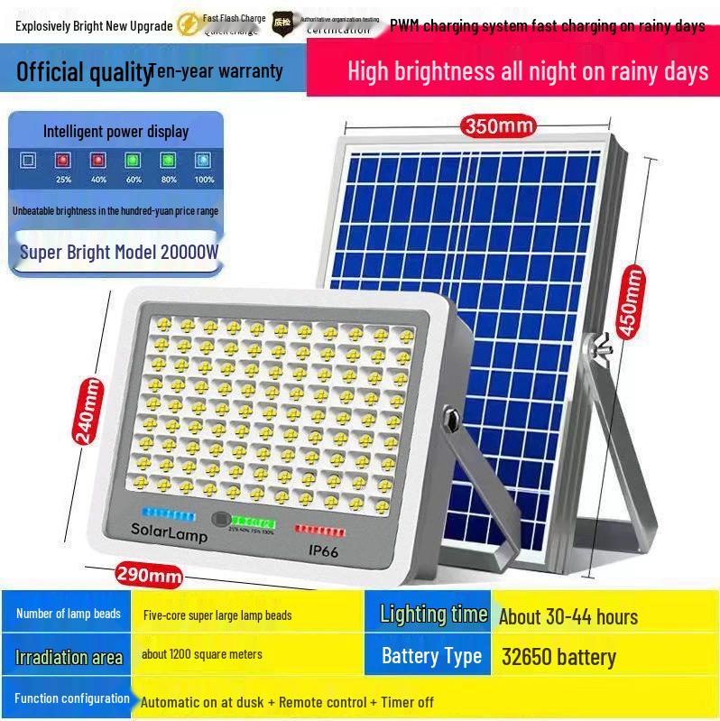 Ultra Bright Waterproof Outdoor/Indoor Solar LED Lamp for Courtyard or Street