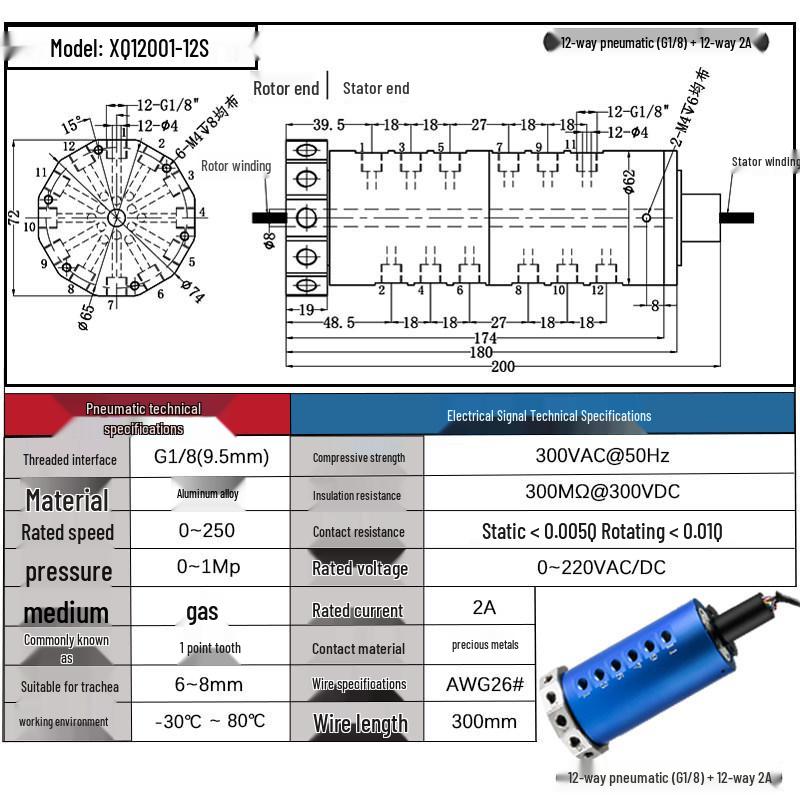 High-Speed 360° Pneumatic-Electric Slip Ring with Multi-Channel Gas-Liquid Integration