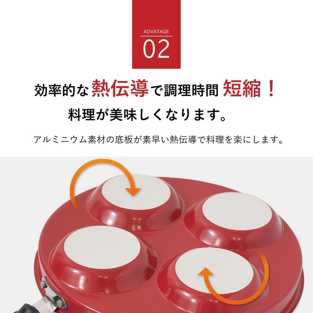 QUEEN SENSE Fried Egg Frying Pan Egg Pan Cooks 4 Eggs At Quick a Great Ally for Busy Mornings Once, Cooking,