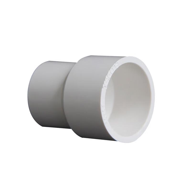 PVC Water Pipe Reducer Connector