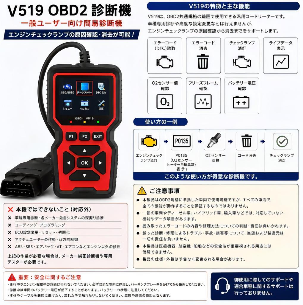 bubulu OBD2 Diagnostic Scan Tool for Cars and Error Code Check Engine Light Live Data Motorcycle OBD Conversion Cable Japanese Language Simple