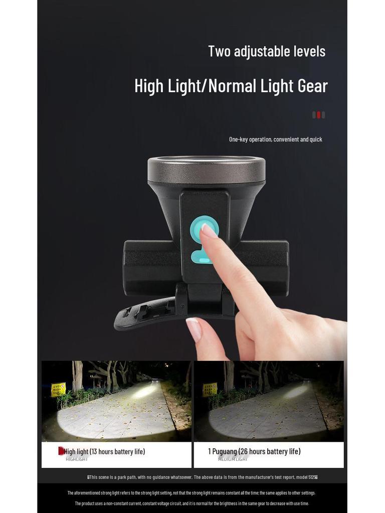 Compact Rechargeable Headlamp: Super Bright, Lightweight, Lithium Battery-Powered Flashlight for Night Fishing and Mining