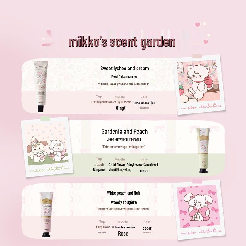 AARYE x Mikko Sweet Cat Garden Hand Cream Gift Set