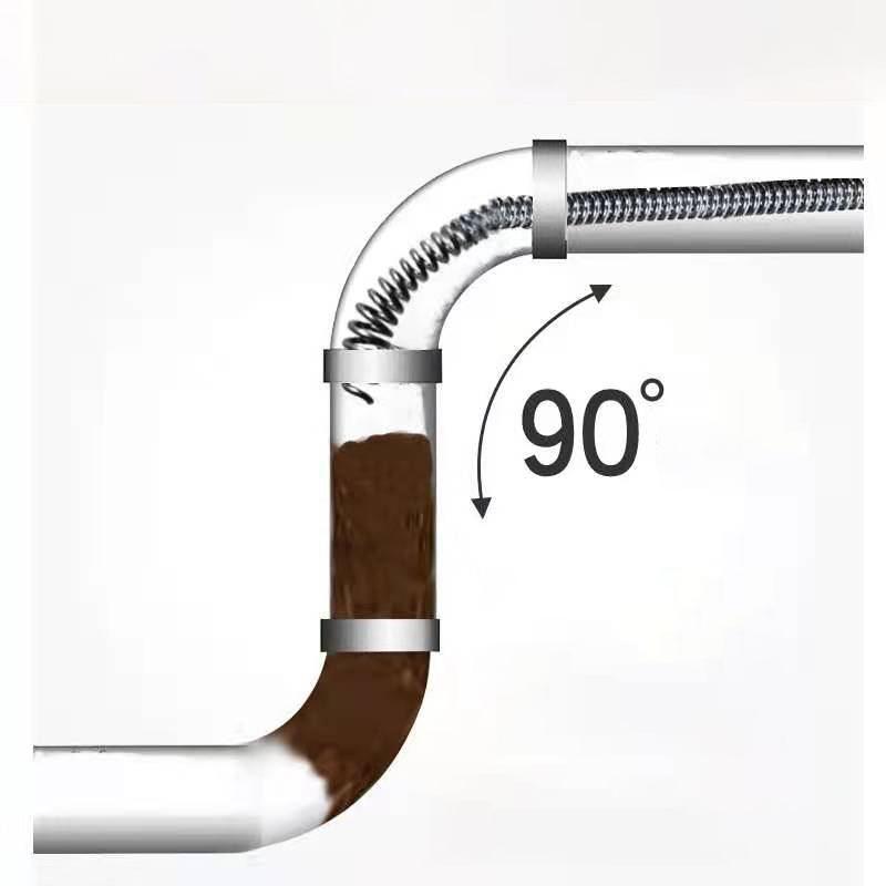 Household Drain Pipe Dredging Tools - Extension Spring Set with Connector 1M/1.5M/2M/3M/5M/6M Length Sewer Dredger Cleaner Sprin