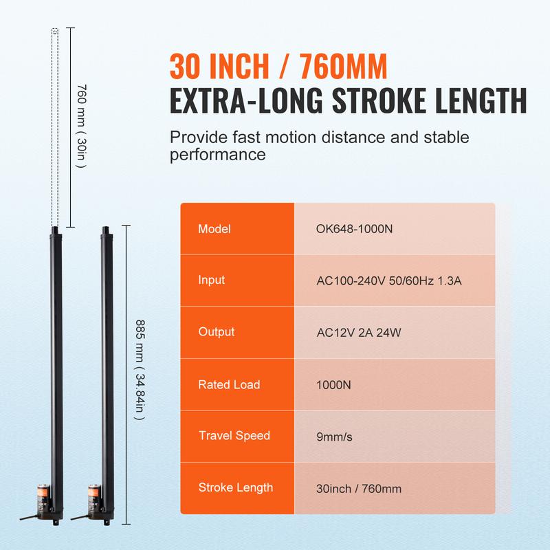 SucceBuy 2PCS 12V Linear Actuator 1000N 30in Electric Linear Motor Controller Kit IP54 Protection for Home TV Table Sofa Lifting