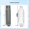 Thermos FFM-501 Stainless Steel Insulated Mug 500ml