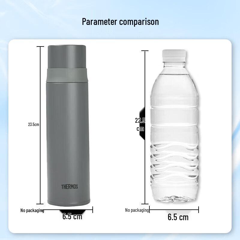 Thermos FFM-501 Stainless Steel Insulated Mug 500ml