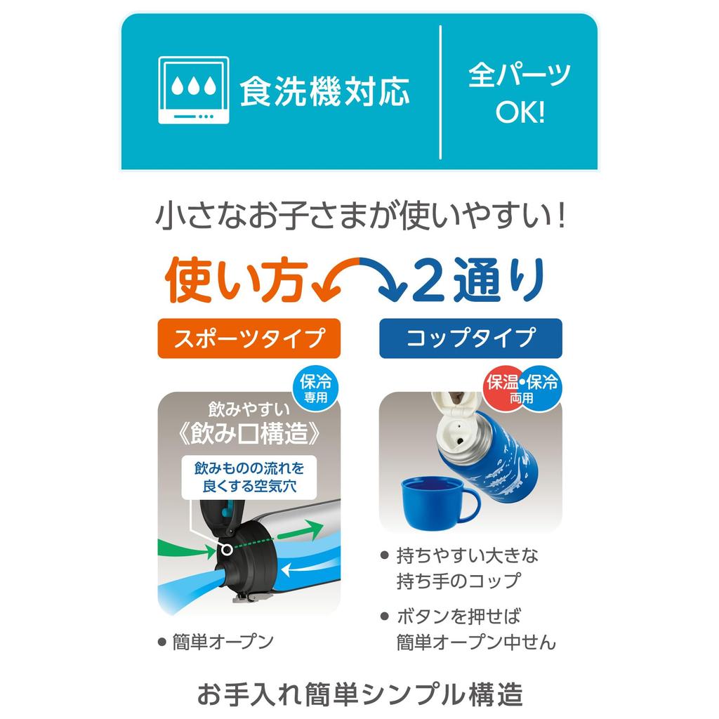 Thermos Vacuum Insulated Water Direct Includes Suitable for Suitable for School or BLBW Two-Way Bottle, 0.6L/0.63L, Blue-Brown, Drinking, Cup,