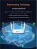 Dual-Band Gigabit Router with Full Gigabit Ports for Home WiFi Networking