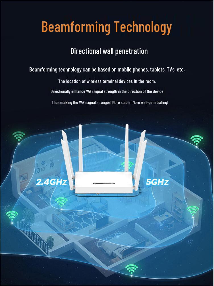 Dual-Band Gigabit Router with Full Gigabit Ports for Home WiFi Networking