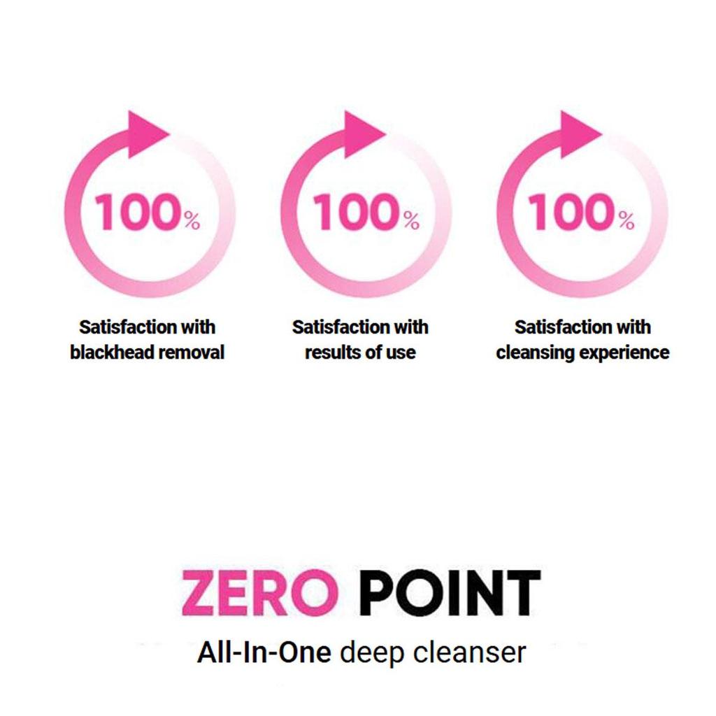 BANILA CO Clean It Zero Original Rensebalsam Rejsesæt (2×3ml)