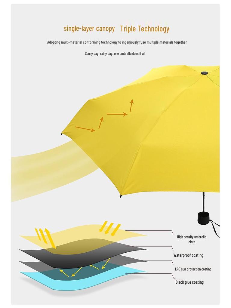 Kompakter UV-Schutz-Doppelnutzungs-Schirm für Sonne und Regen, Tragbarer Falt-Sonnenschirm mit aufgedrucktem Design