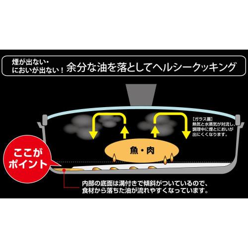 Wahei Freize Bratpfanne, Grillpfanne, perfekte Fischpfanne für filetierten Fisch, Kongarian, mit Deckel, diamantbeschichtet, IH-kompatibel, KM-9149