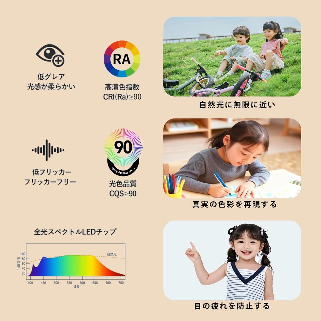 [2026 Model] LED Ceiling Light, 6-Tatami (6-mat) Room, 3600LM, Dimmable, Color-Adjustable, 28W, Living Room Lighting, with Remote Control,