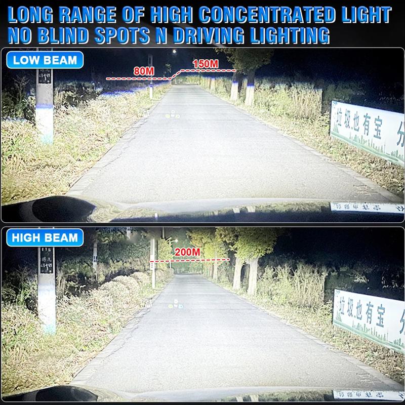 H7 LED Car Lights H4 Hi/Lo Beam Canbus Auto Headlight Bulbs 1000000LM H1 H11 H9 H8 9005 HB3 9006 HB4 High Power Spotlights 12V