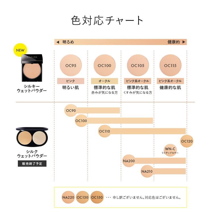 Cefine Silky Wet Powder Refill Powder Foundation Refill (OC100, Only)