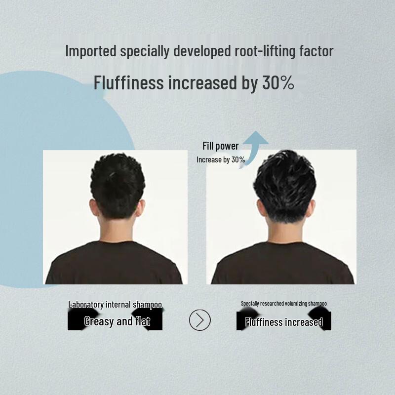 Jingdong Zhizao Amino Acid Volumizing & Oil Control Shampoo